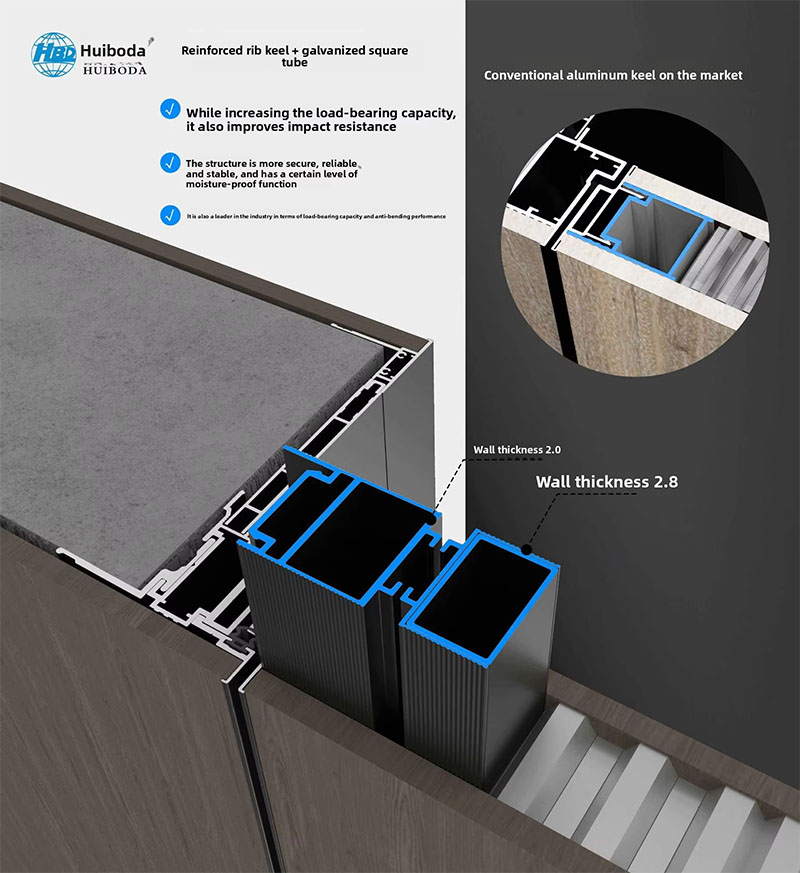Interoir Hidden Bedroom Door